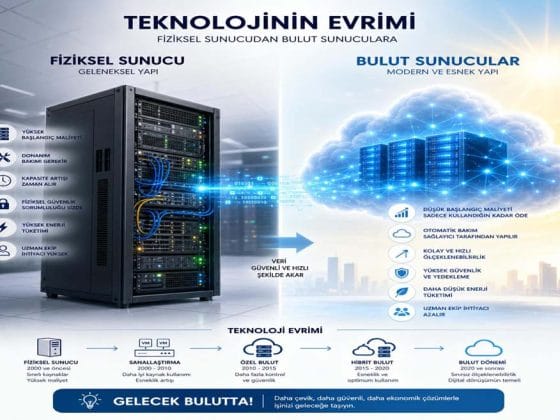 Fiziksel Sunucu mu Bulut Sunucu mu? Doğru Seçim Rehberi