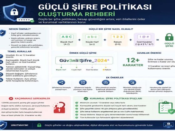 Güçlü Şifre Politikası Oluşturma Rehberi