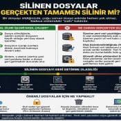 Silinen Dosyalar Gerçekten Tamamen Silinir mi