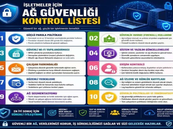 Şirketler İçin Network Güvenliği Kontrol Listesi