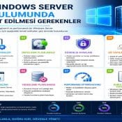 Windows Server Kurulumu Öncesinde Dikkat Edilmesi Gerekenler