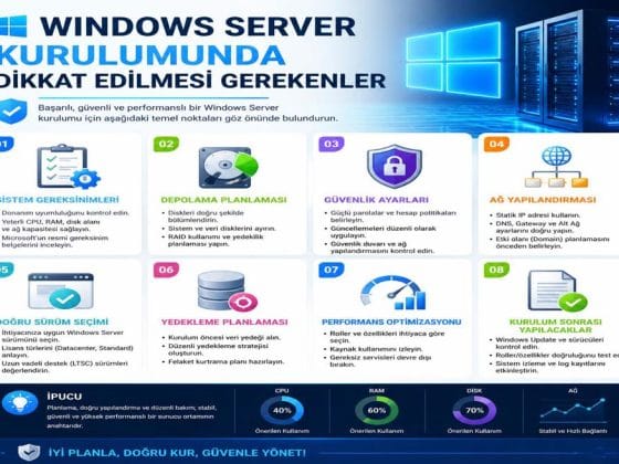 Windows Server Kurulumu Öncesinde Dikkat Edilmesi Gerekenler