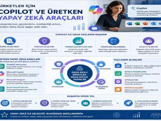 Şirketler İçin Copilot ve Üretken Yapay Zekâ Araçları