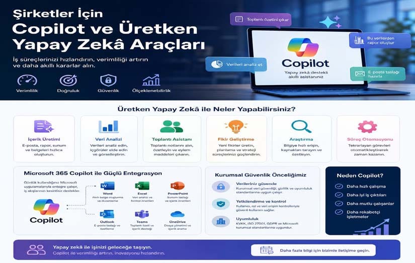 Şirketler İçin Copilot